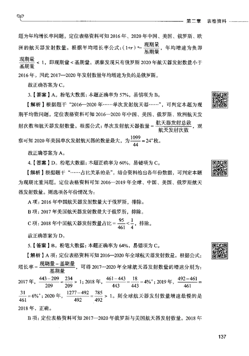 10资料分析（答案）2023年5月版_26吉林考备考资料包_11省考刷题包_04决战行测5000题_行测5000题2023年5月版次