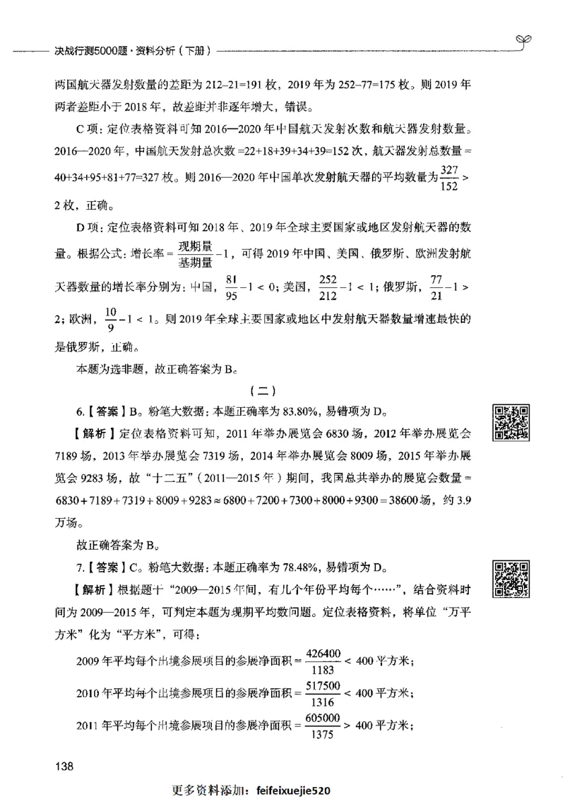 10资料分析（答案）2023年5月版_26吉林考备考资料包_11省考刷题包_04决战行测5000题_行测5000题2023年5月版次