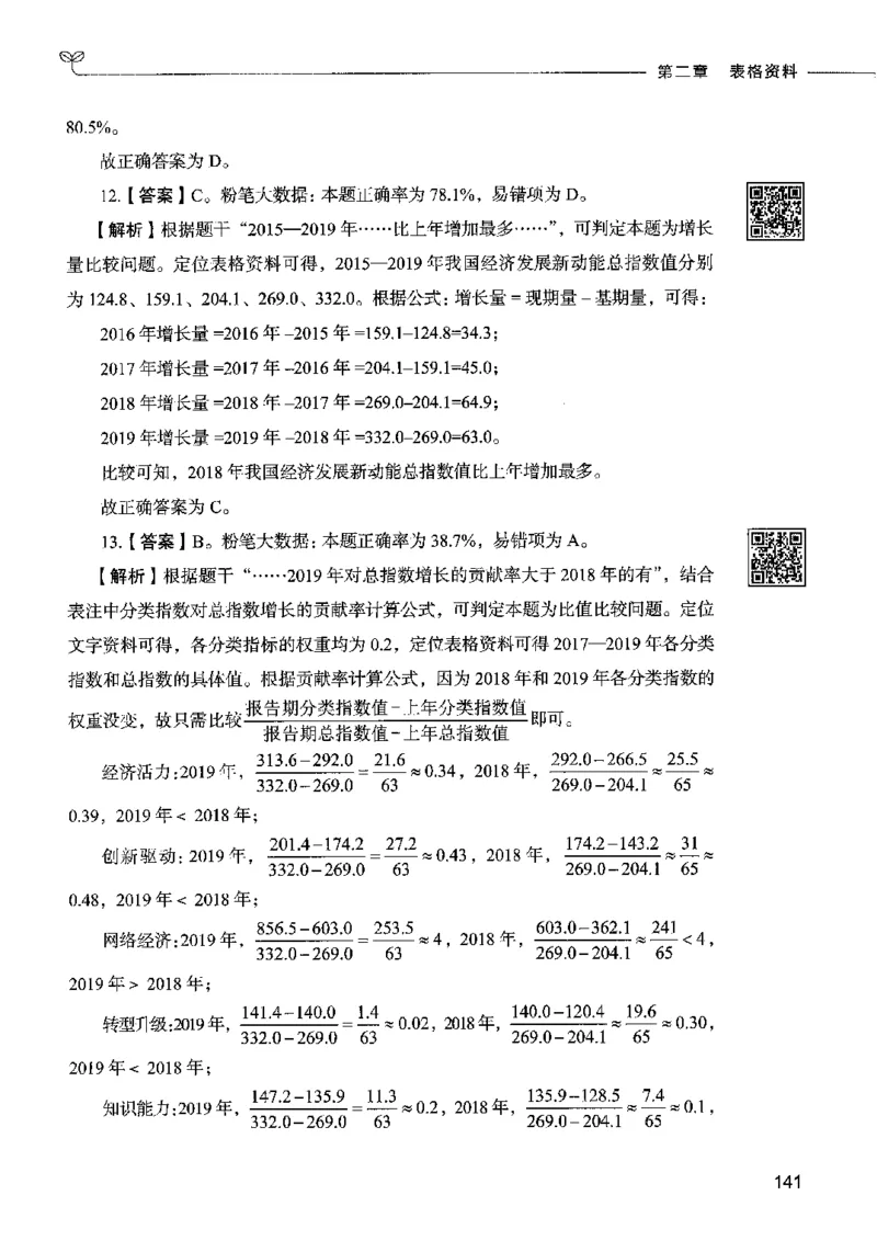 10资料分析（答案）2023年5月版_26吉林考备考资料包_11省考刷题包_04决战行测5000题_行测5000题2023年5月版次