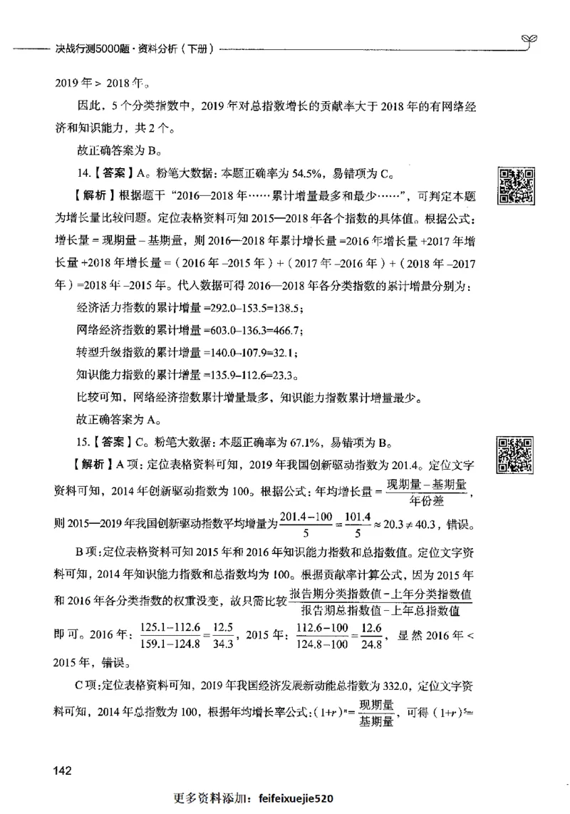 10资料分析（答案）2023年5月版_26吉林考备考资料包_11省考刷题包_04决战行测5000题_行测5000题2023年5月版次