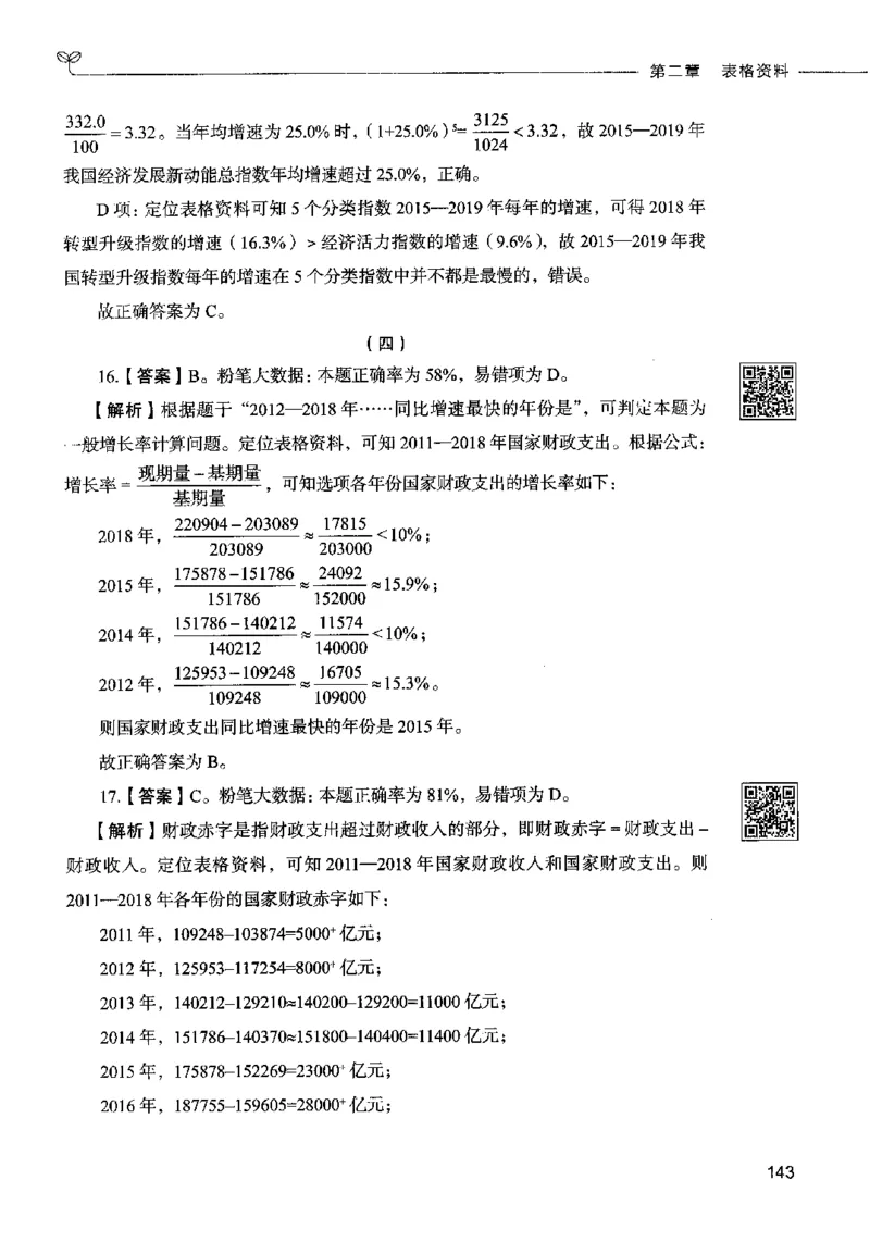 10资料分析（答案）2023年5月版_26吉林考备考资料包_11省考刷题包_04决战行测5000题_行测5000题2023年5月版次