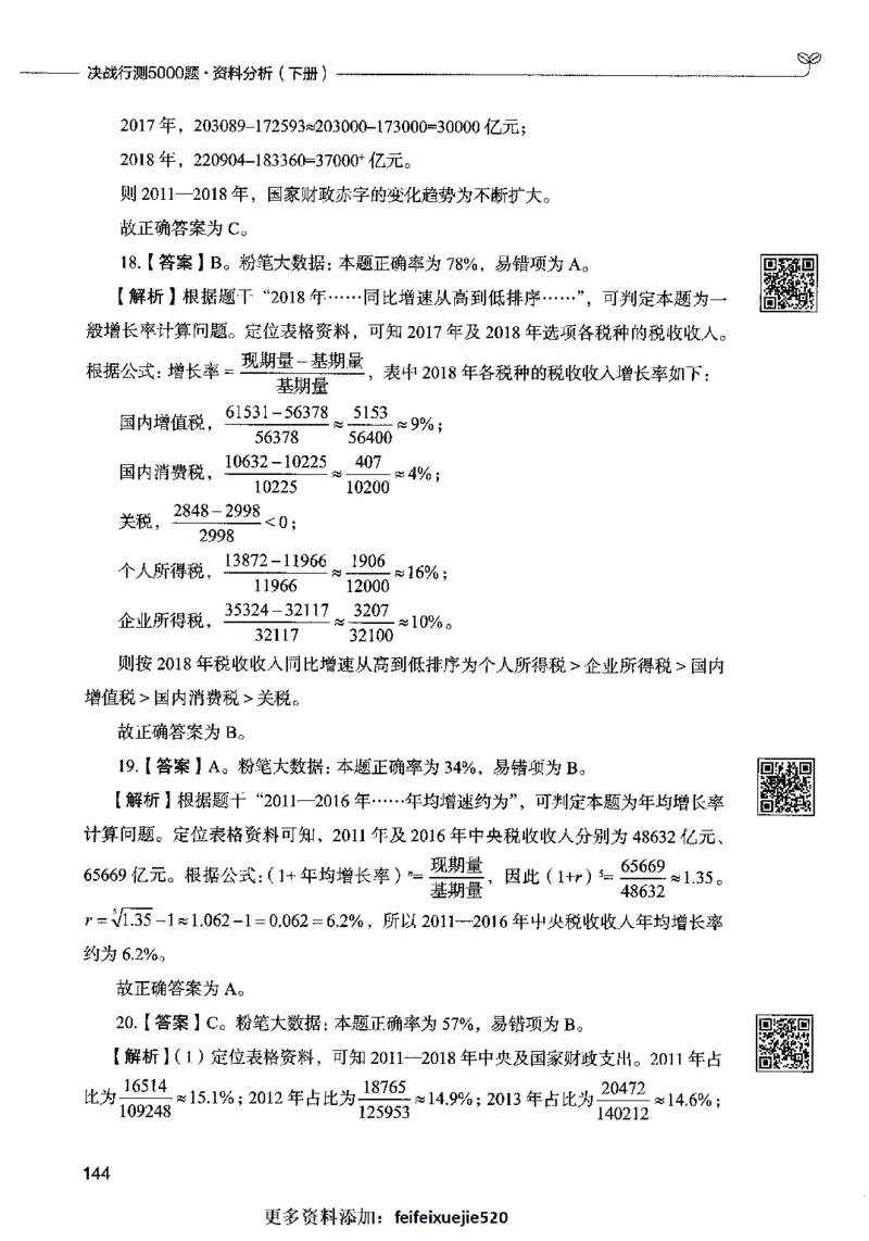 10资料分析（答案）2023年5月版_26吉林考备考资料包_11省考刷题包_04决战行测5000题_行测5000题2023年5月版次