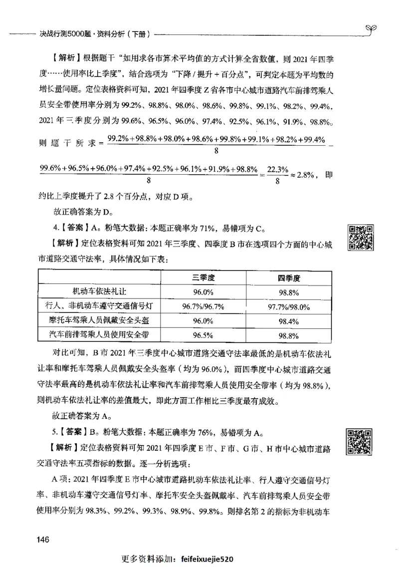 10资料分析（答案）2023年5月版_26吉林考备考资料包_11省考刷题包_04决战行测5000题_行测5000题2023年5月版次