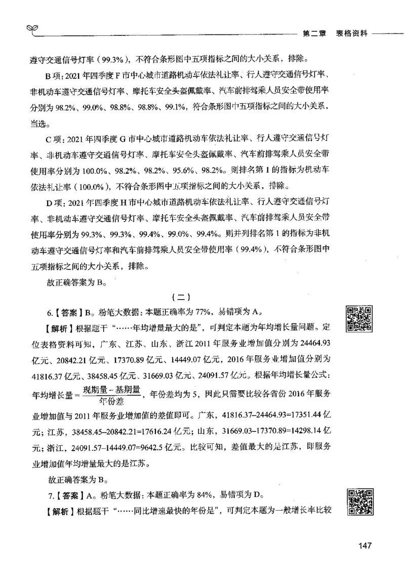 10资料分析（答案）2023年5月版_26吉林考备考资料包_11省考刷题包_04决战行测5000题_行测5000题2023年5月版次
