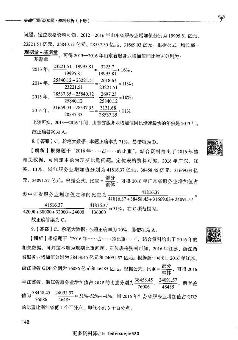 10资料分析（答案）2023年5月版_26吉林考备考资料包_11省考刷题包_04决战行测5000题_行测5000题2023年5月版次