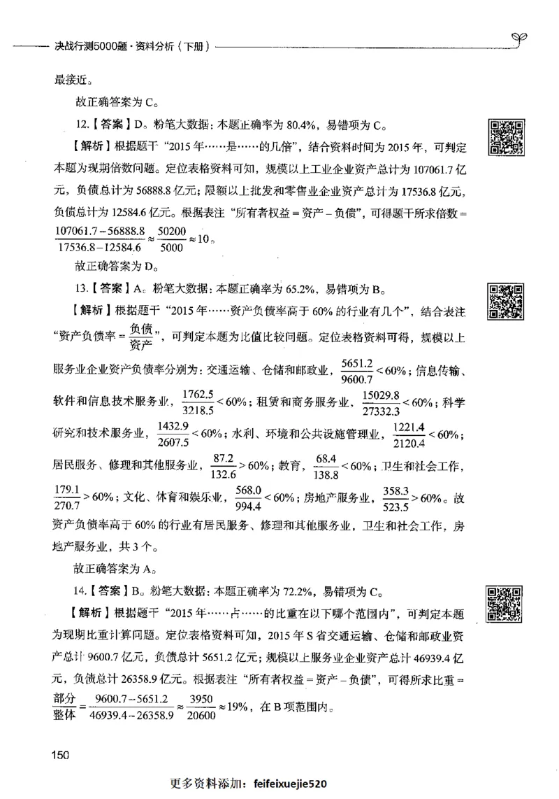 10资料分析（答案）2023年5月版_26吉林考备考资料包_11省考刷题包_04决战行测5000题_行测5000题2023年5月版次