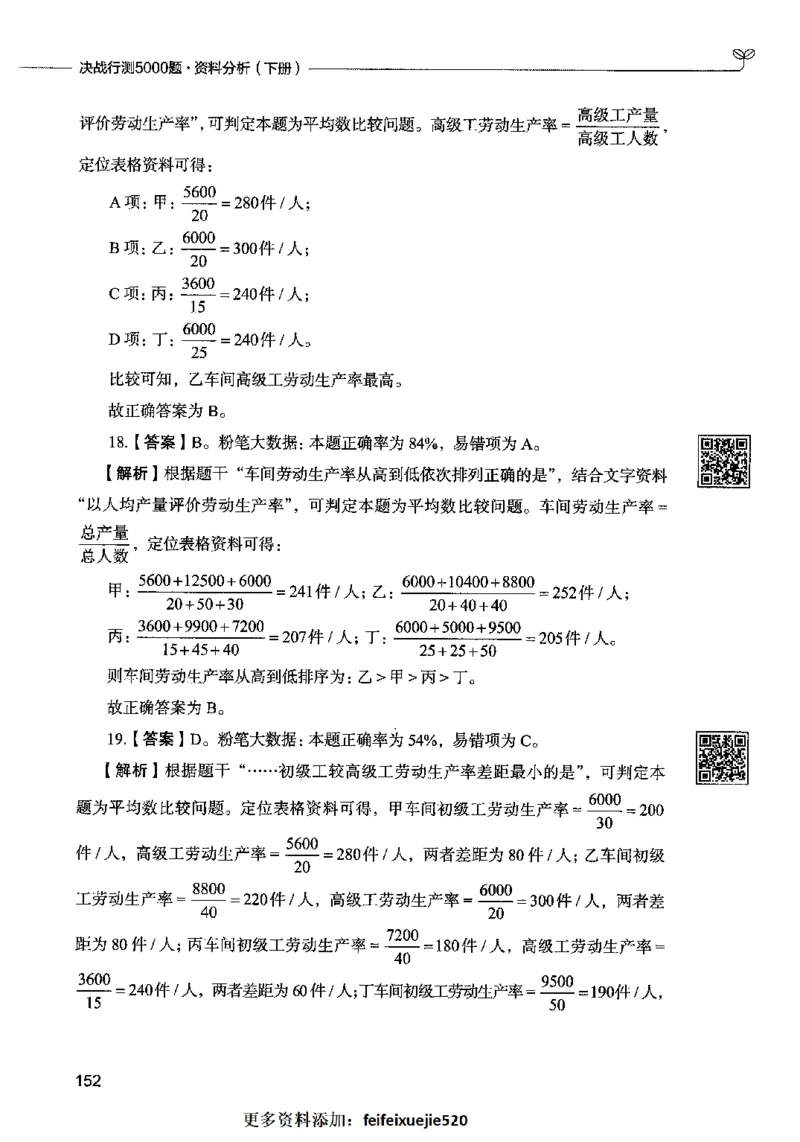 10资料分析（答案）2023年5月版_26吉林考备考资料包_11省考刷题包_04决战行测5000题_行测5000题2023年5月版次