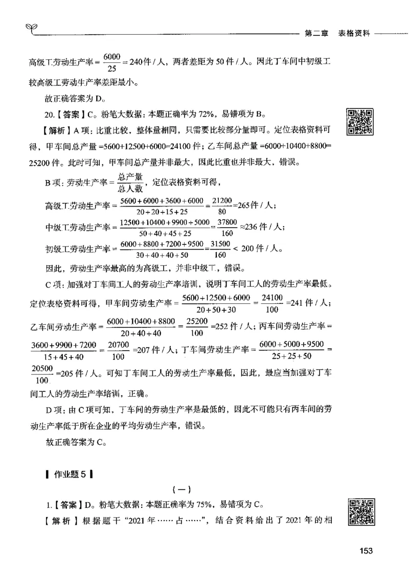 10资料分析（答案）2023年5月版_26吉林考备考资料包_11省考刷题包_04决战行测5000题_行测5000题2023年5月版次