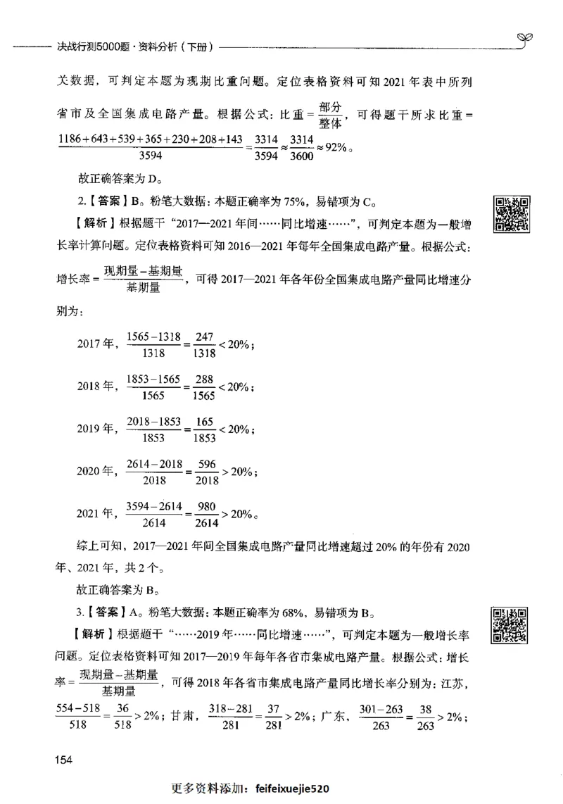 10资料分析（答案）2023年5月版_26吉林考备考资料包_11省考刷题包_04决战行测5000题_行测5000题2023年5月版次