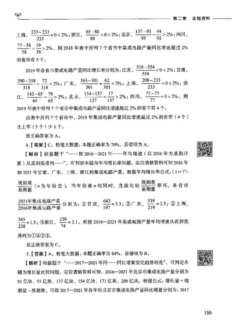 10资料分析（答案）2023年5月版_26吉林考备考资料包_11省考刷题包_04决战行测5000题_行测5000题2023年5月版次