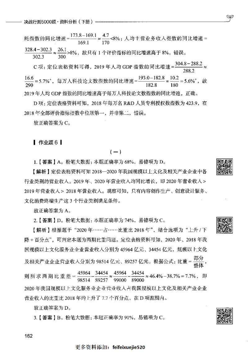 10资料分析（答案）2023年5月版_26吉林考备考资料包_11省考刷题包_04决战行测5000题_行测5000题2023年5月版次