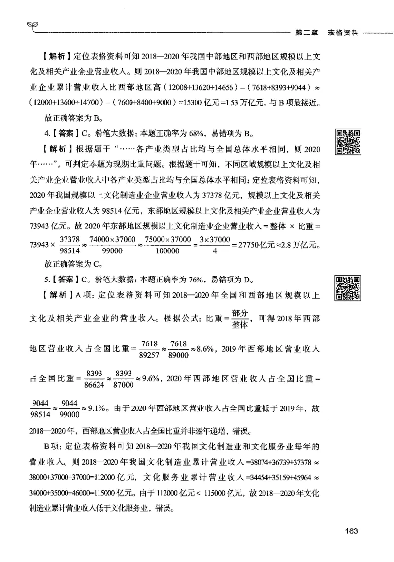 10资料分析（答案）2023年5月版_26吉林考备考资料包_11省考刷题包_04决战行测5000题_行测5000题2023年5月版次