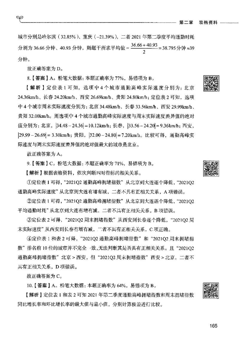 10资料分析（答案）2023年5月版_26吉林考备考资料包_11省考刷题包_04决战行测5000题_行测5000题2023年5月版次
