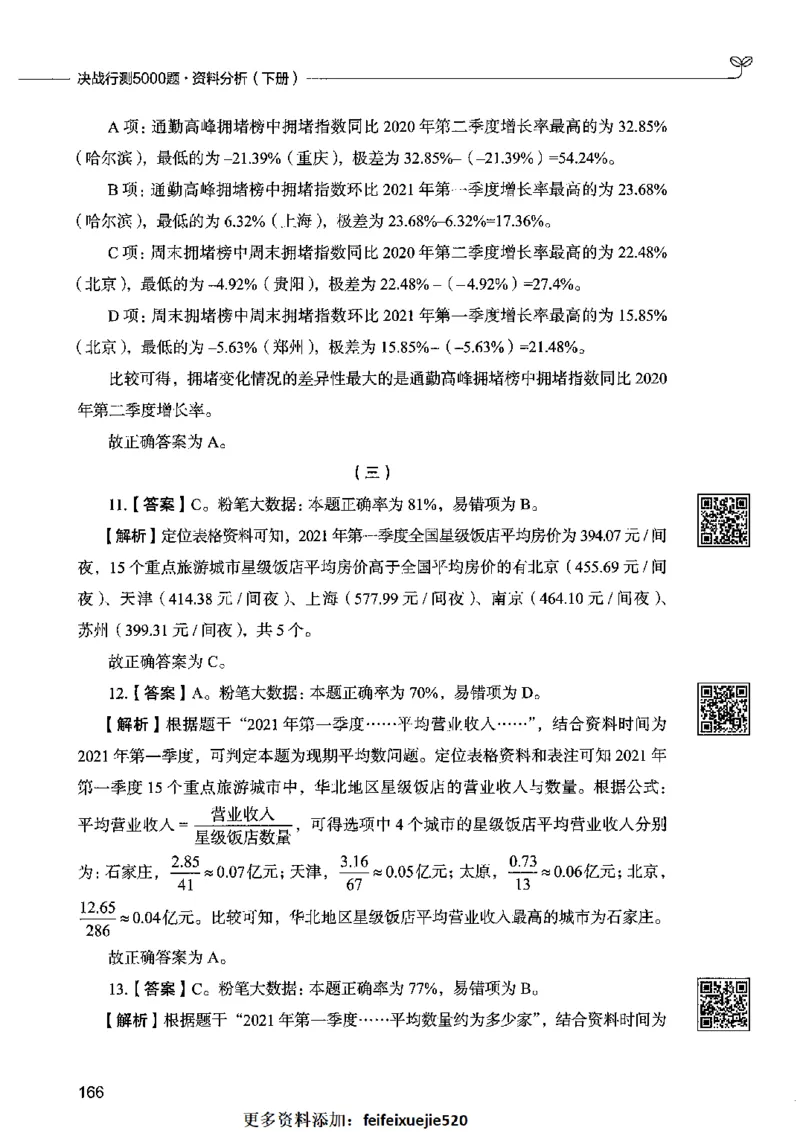 10资料分析（答案）2023年5月版_26吉林考备考资料包_11省考刷题包_04决战行测5000题_行测5000题2023年5月版次