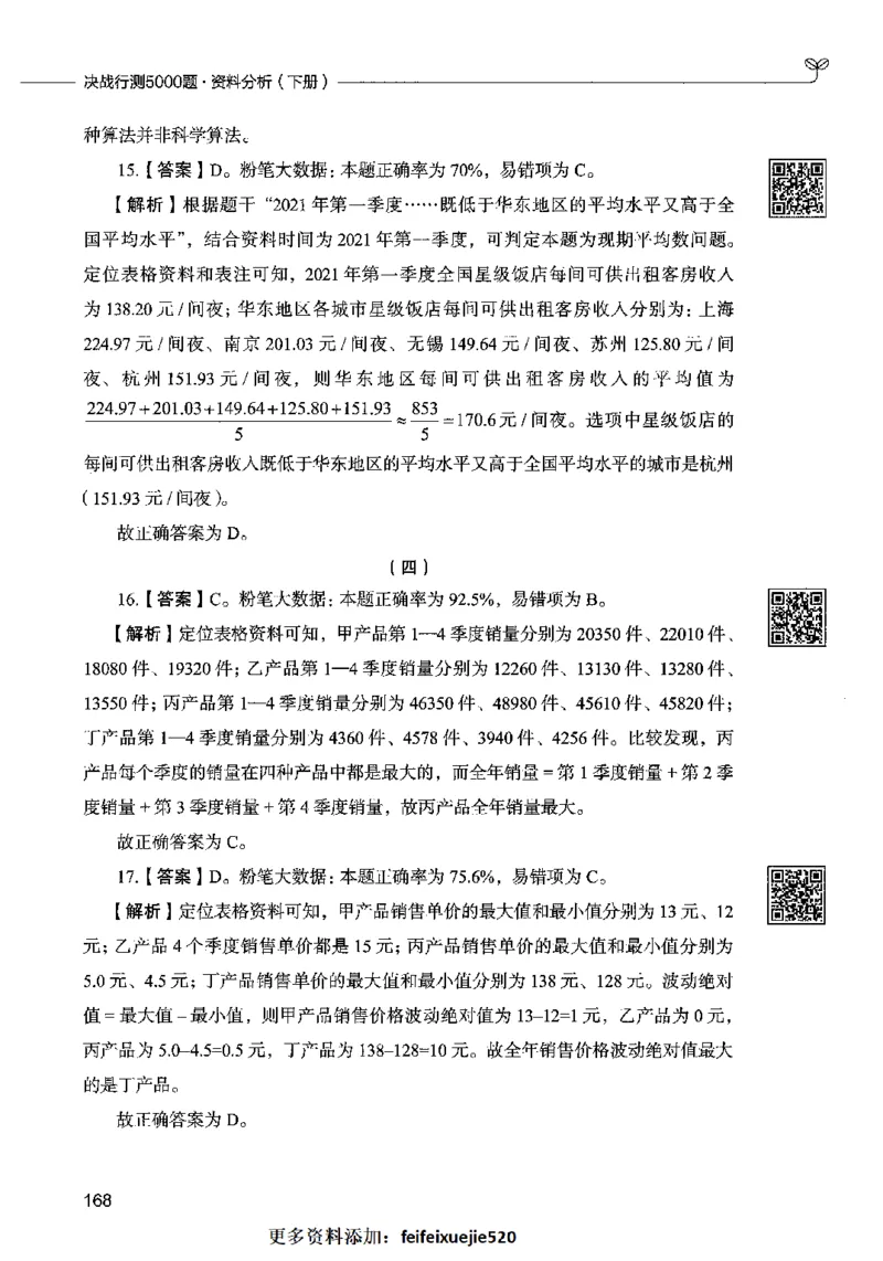 10资料分析（答案）2023年5月版_26吉林考备考资料包_11省考刷题包_04决战行测5000题_行测5000题2023年5月版次