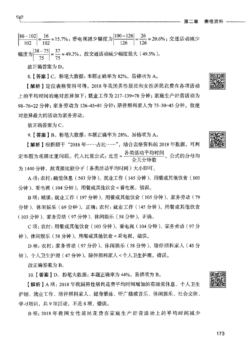 10资料分析（答案）2023年5月版_26吉林考备考资料包_11省考刷题包_04决战行测5000题_行测5000题2023年5月版次
