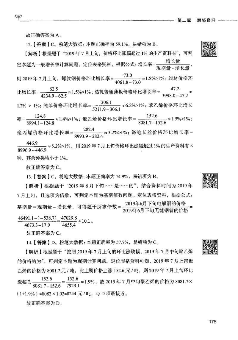 10资料分析（答案）2023年5月版_26吉林考备考资料包_11省考刷题包_04决战行测5000题_行测5000题2023年5月版次