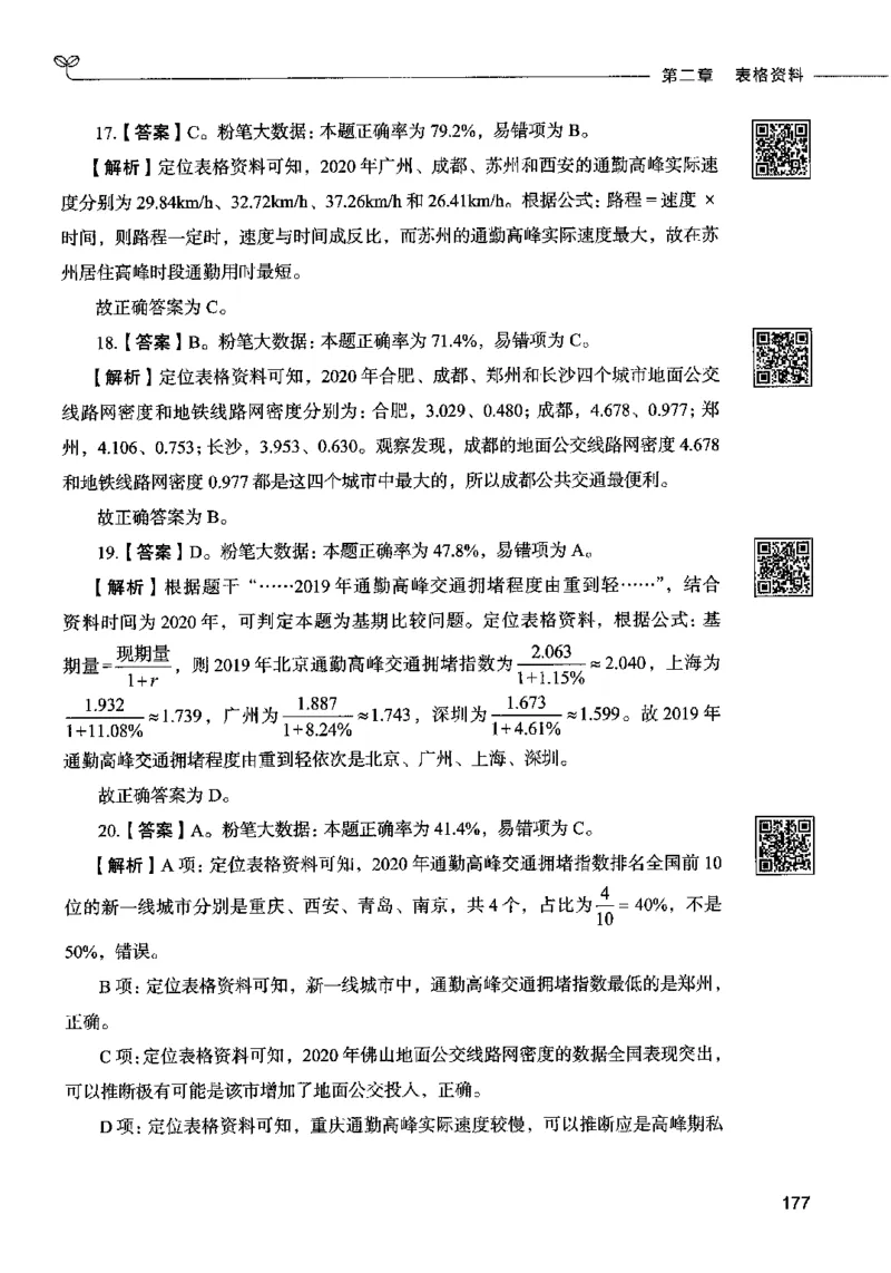 10资料分析（答案）2023年5月版_26吉林考备考资料包_11省考刷题包_04决战行测5000题_行测5000题2023年5月版次