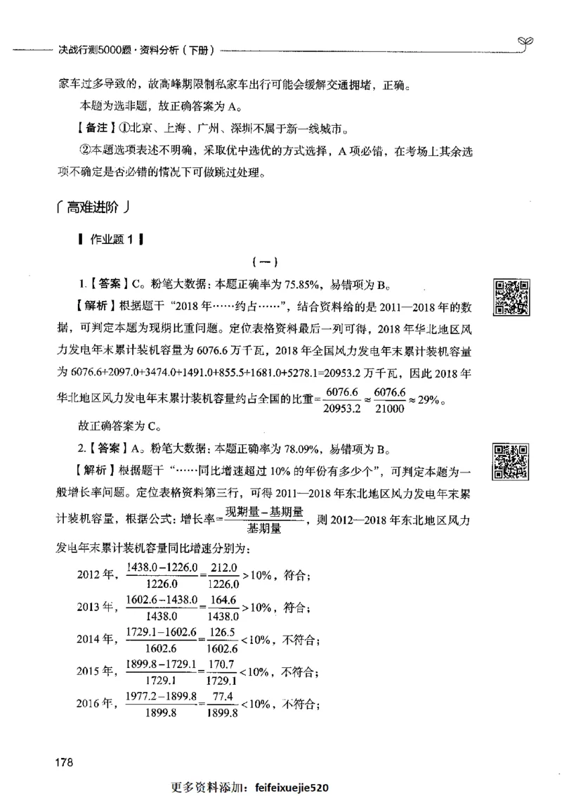 10资料分析（答案）2023年5月版_26吉林考备考资料包_11省考刷题包_04决战行测5000题_行测5000题2023年5月版次