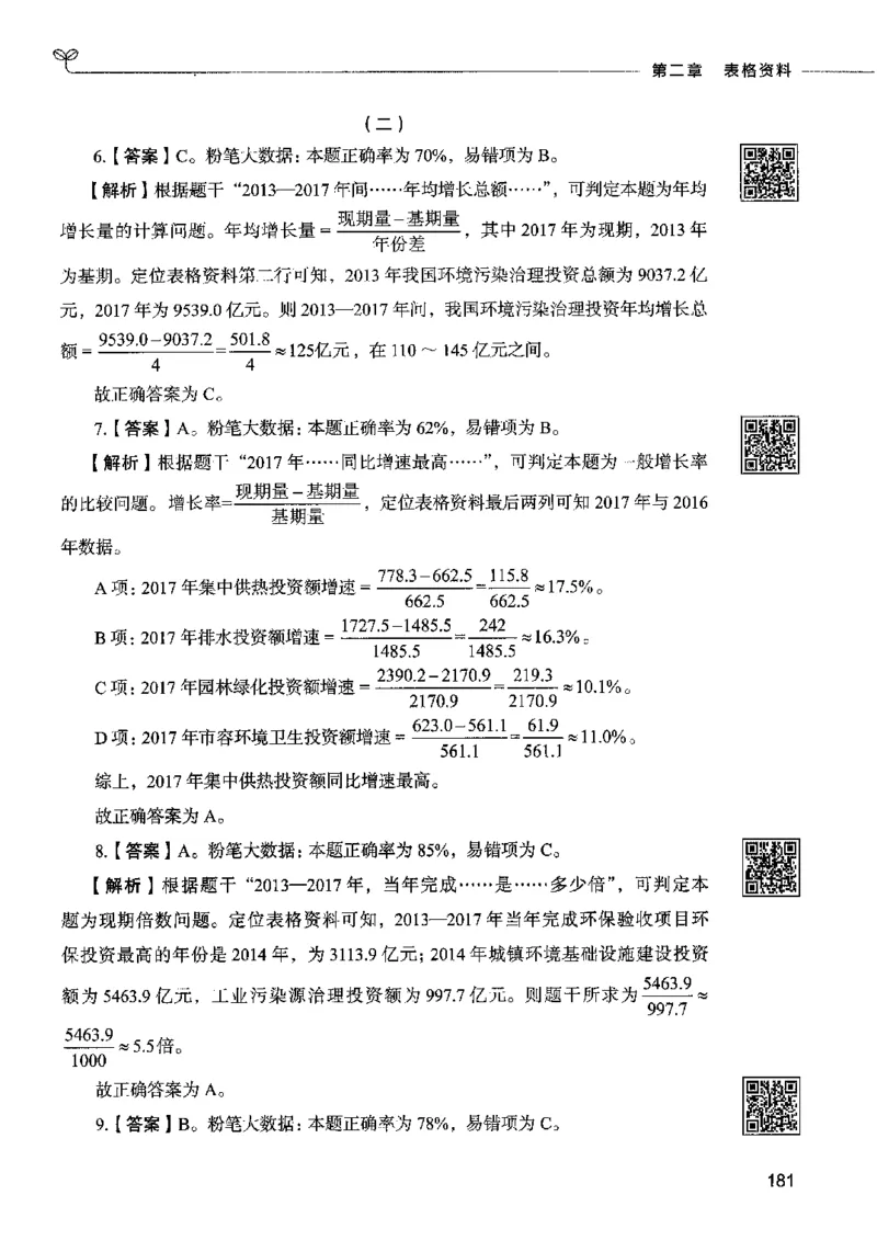 10资料分析（答案）2023年5月版_26吉林考备考资料包_11省考刷题包_04决战行测5000题_行测5000题2023年5月版次