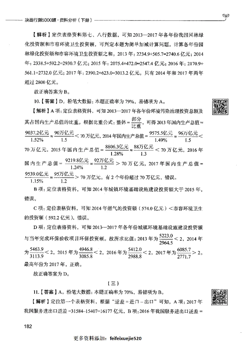 10资料分析（答案）2023年5月版_26吉林考备考资料包_11省考刷题包_04决战行测5000题_行测5000题2023年5月版次
