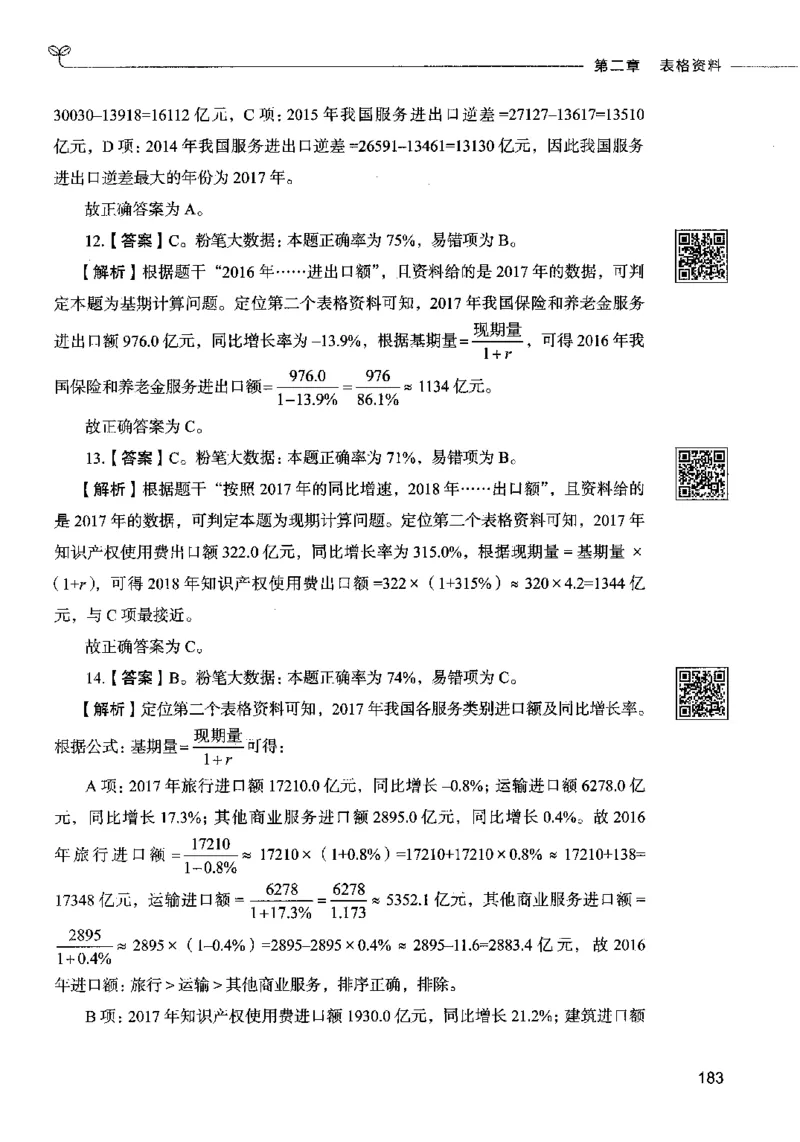 10资料分析（答案）2023年5月版_26吉林考备考资料包_11省考刷题包_04决战行测5000题_行测5000题2023年5月版次