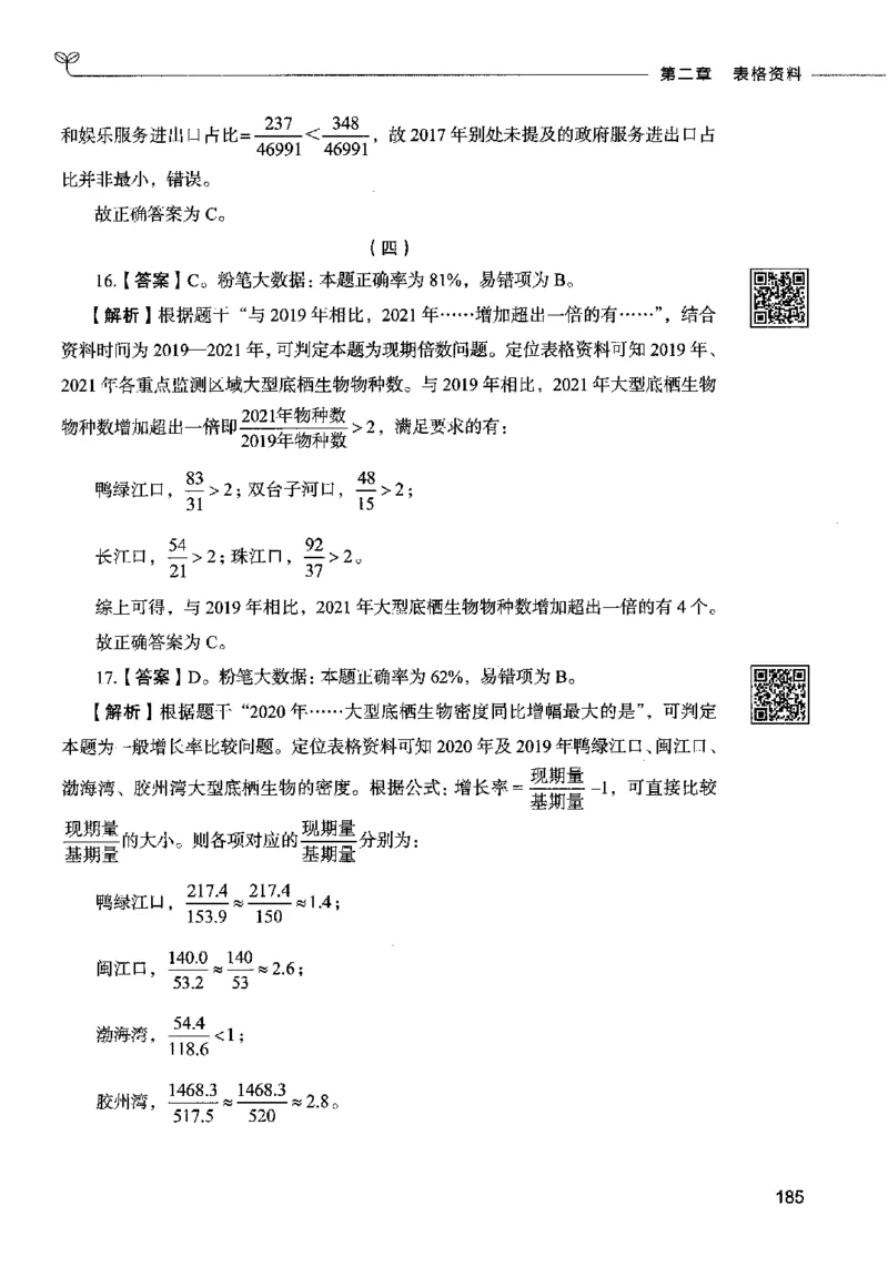 10资料分析（答案）2023年5月版_26吉林考备考资料包_11省考刷题包_04决战行测5000题_行测5000题2023年5月版次