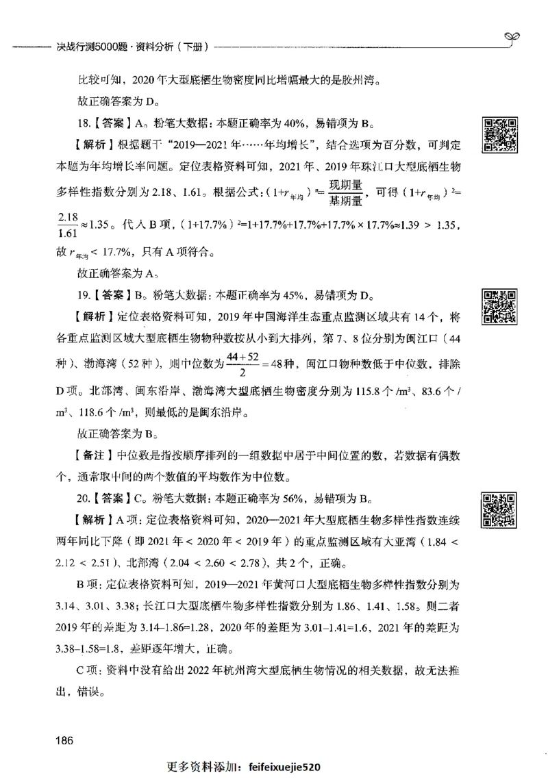 10资料分析（答案）2023年5月版_26吉林考备考资料包_11省考刷题包_04决战行测5000题_行测5000题2023年5月版次