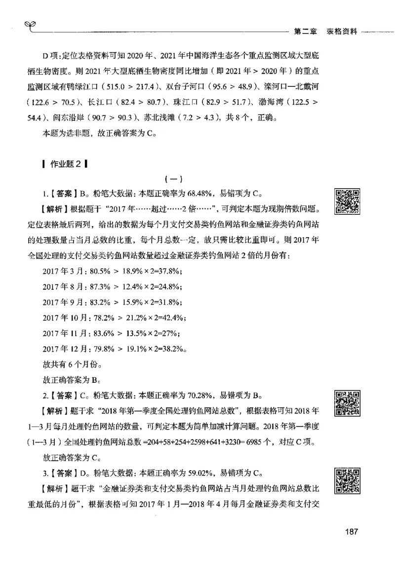 10资料分析（答案）2023年5月版_26吉林考备考资料包_11省考刷题包_04决战行测5000题_行测5000题2023年5月版次