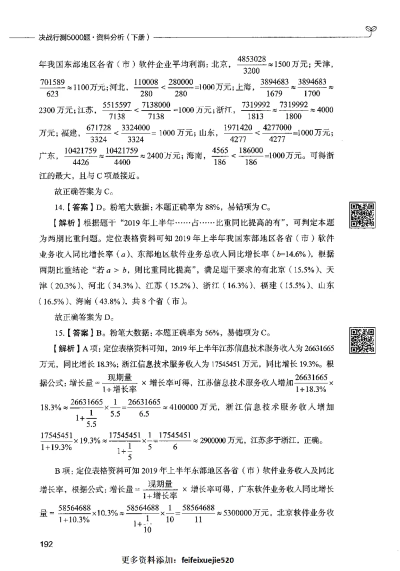 10资料分析（答案）2023年5月版_26吉林考备考资料包_11省考刷题包_04决战行测5000题_行测5000题2023年5月版次