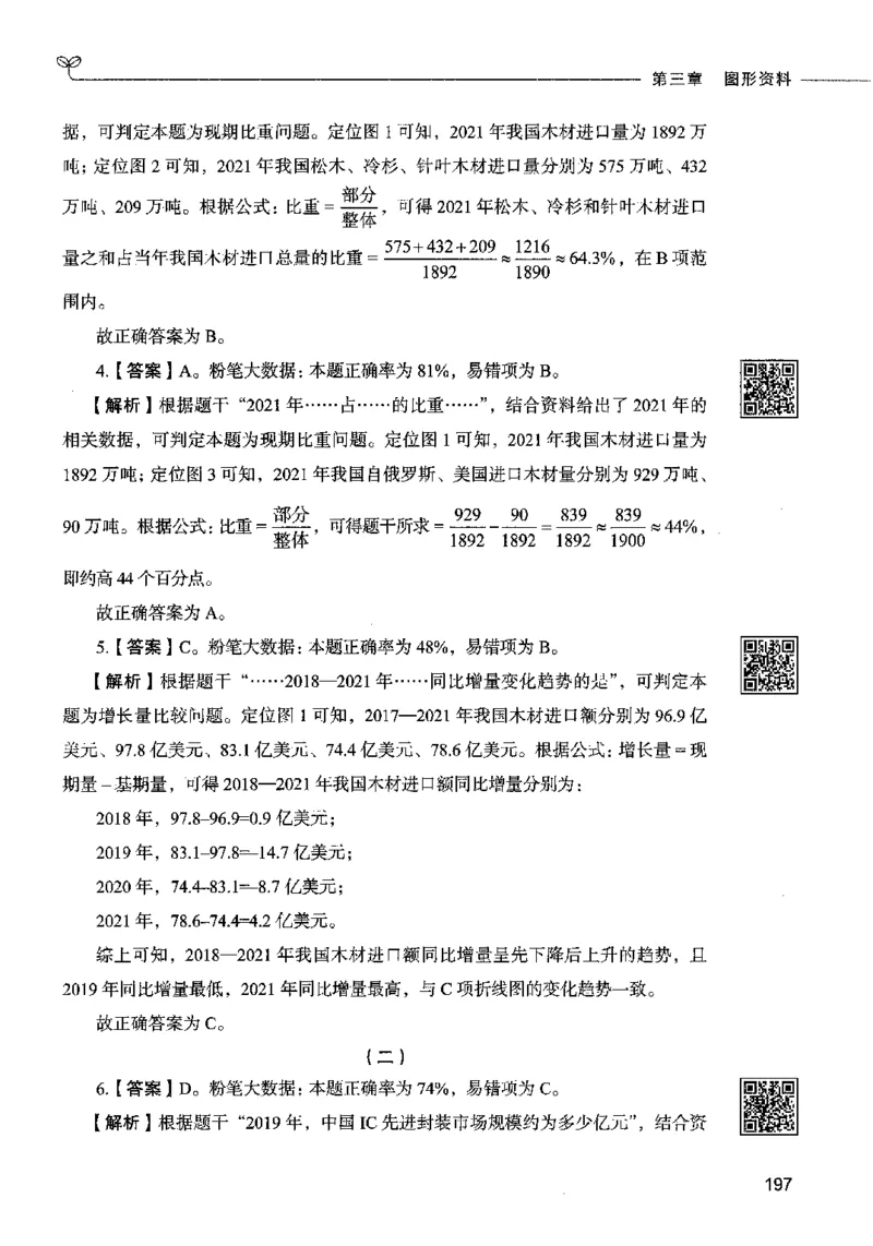 10资料分析（答案）2023年5月版_26吉林考备考资料包_11省考刷题包_04决战行测5000题_行测5000题2023年5月版次