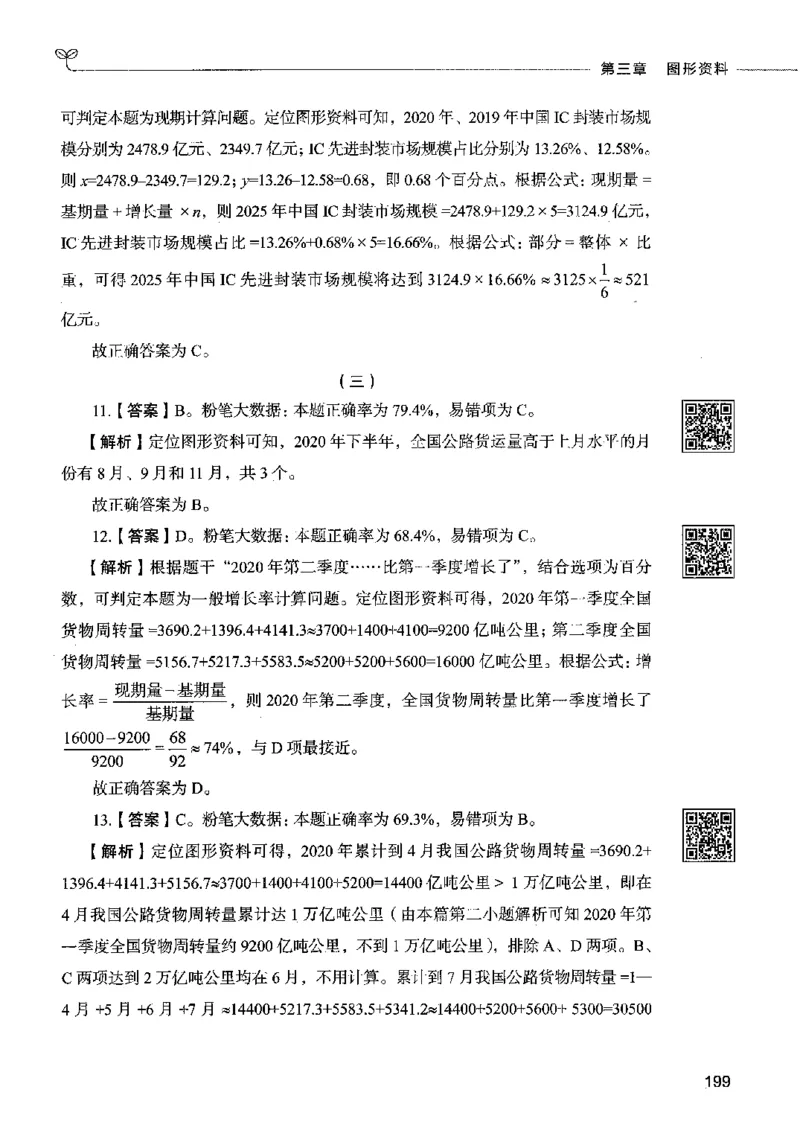 10资料分析（答案）2023年5月版_26吉林考备考资料包_11省考刷题包_04决战行测5000题_行测5000题2023年5月版次