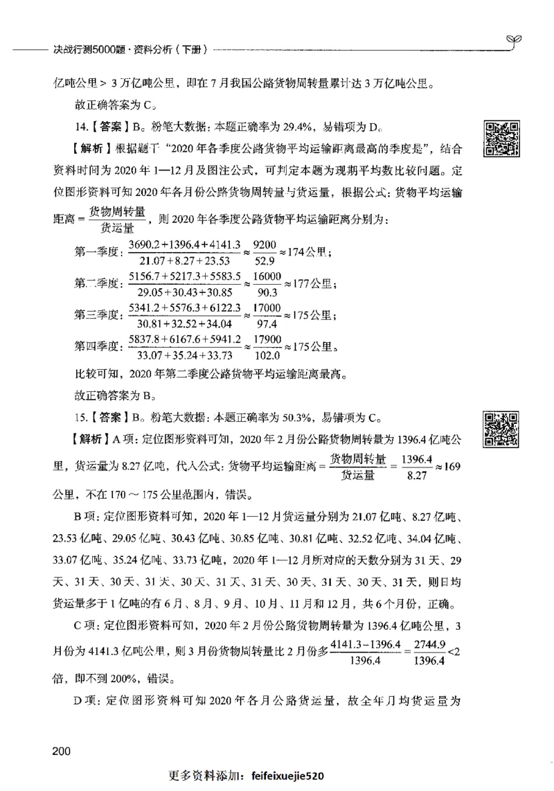 10资料分析（答案）2023年5月版_26吉林考备考资料包_11省考刷题包_04决战行测5000题_行测5000题2023年5月版次