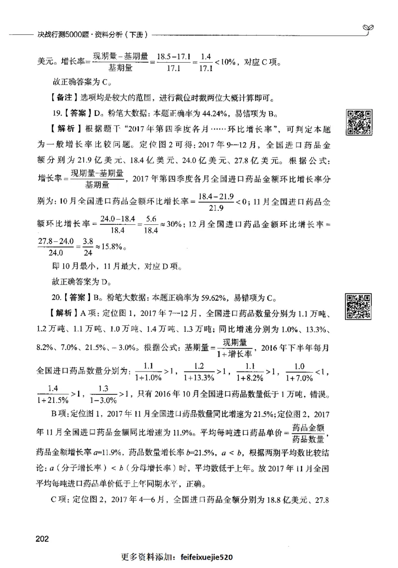 10资料分析（答案）2023年5月版_26吉林考备考资料包_11省考刷题包_04决战行测5000题_行测5000题2023年5月版次