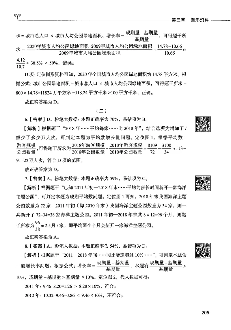 10资料分析（答案）2023年5月版_26吉林考备考资料包_11省考刷题包_04决战行测5000题_行测5000题2023年5月版次