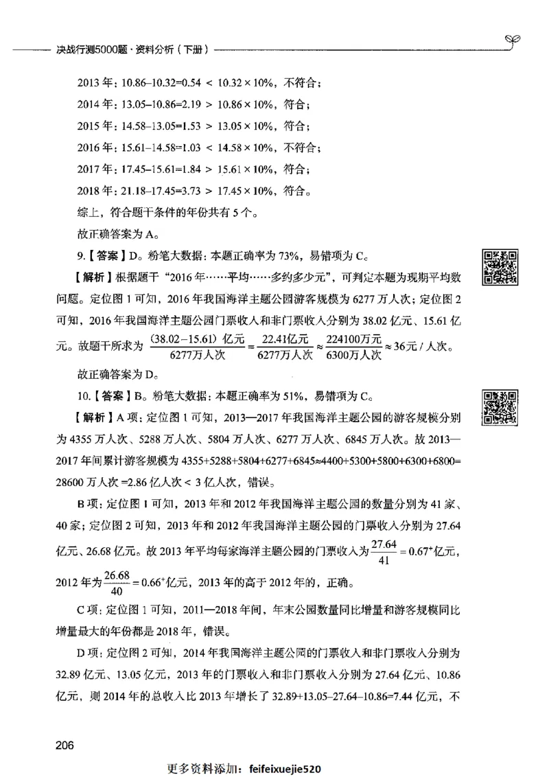 10资料分析（答案）2023年5月版_26吉林考备考资料包_11省考刷题包_04决战行测5000题_行测5000题2023年5月版次