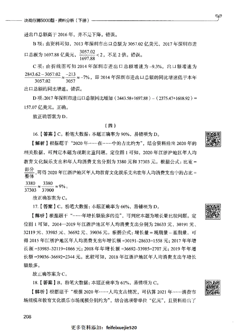 10资料分析（答案）2023年5月版_26吉林考备考资料包_11省考刷题包_04决战行测5000题_行测5000题2023年5月版次