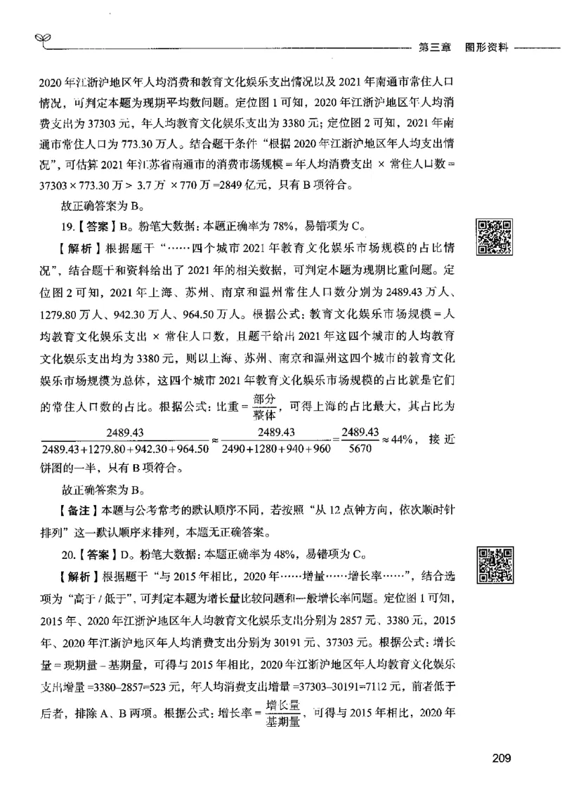 10资料分析（答案）2023年5月版_26吉林考备考资料包_11省考刷题包_04决战行测5000题_行测5000题2023年5月版次