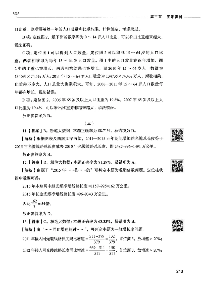 10资料分析（答案）2023年5月版_26吉林考备考资料包_11省考刷题包_04决战行测5000题_行测5000题2023年5月版次