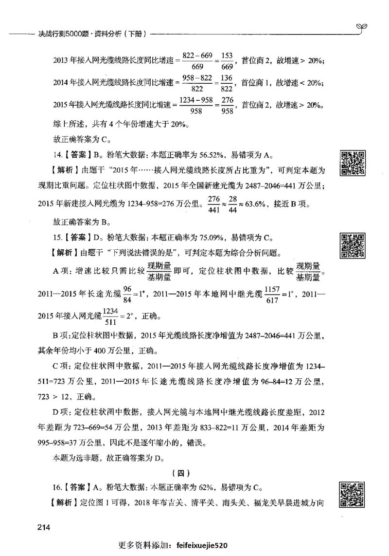 10资料分析（答案）2023年5月版_26吉林考备考资料包_11省考刷题包_04决战行测5000题_行测5000题2023年5月版次