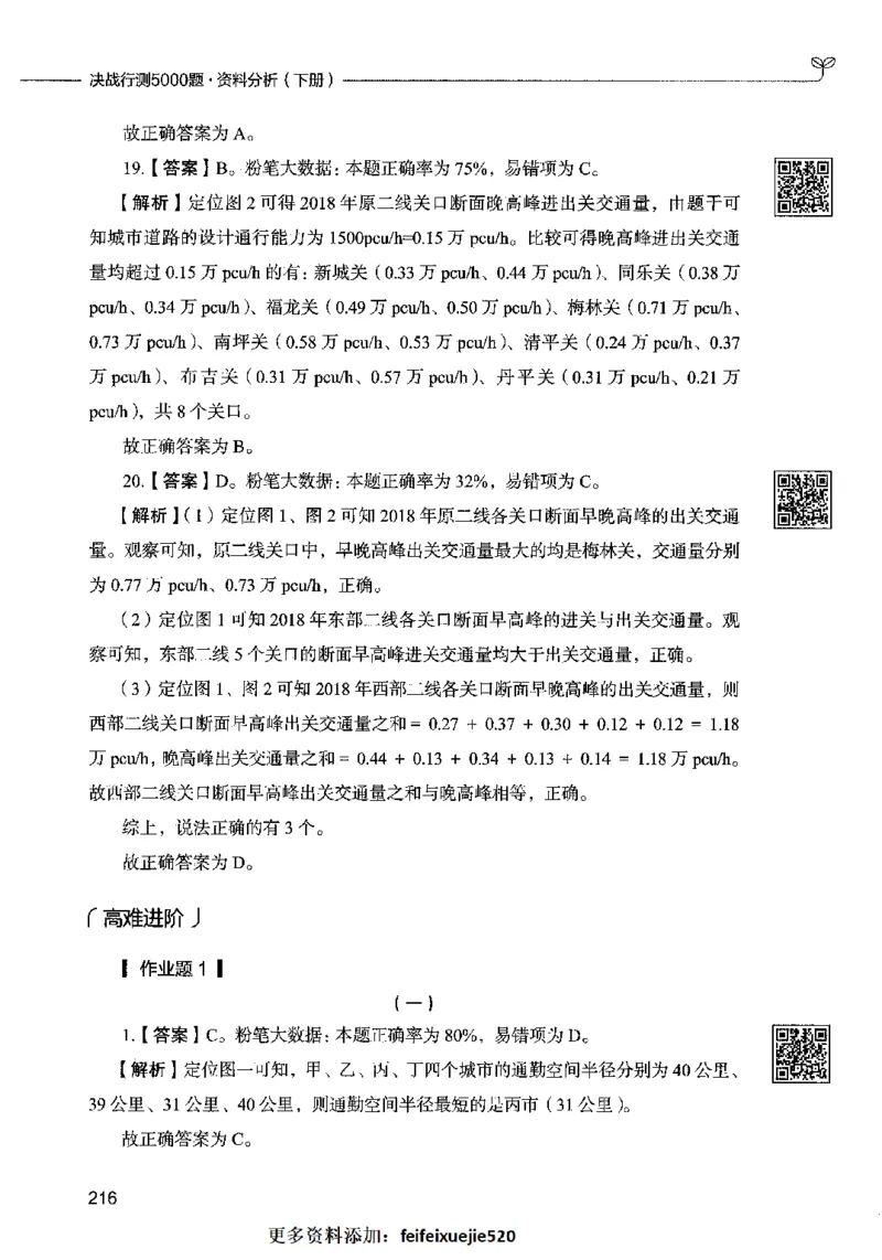 10资料分析（答案）2023年5月版_26吉林考备考资料包_11省考刷题包_04决战行测5000题_行测5000题2023年5月版次