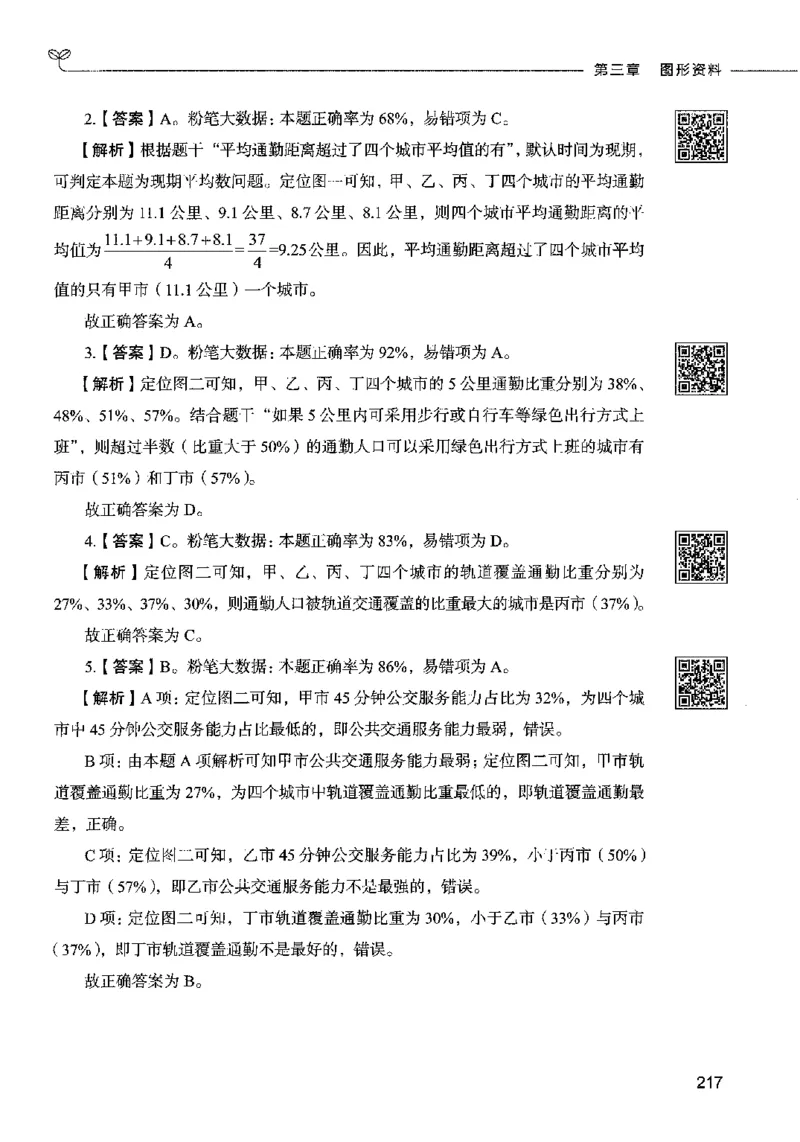 10资料分析（答案）2023年5月版_26吉林考备考资料包_11省考刷题包_04决战行测5000题_行测5000题2023年5月版次