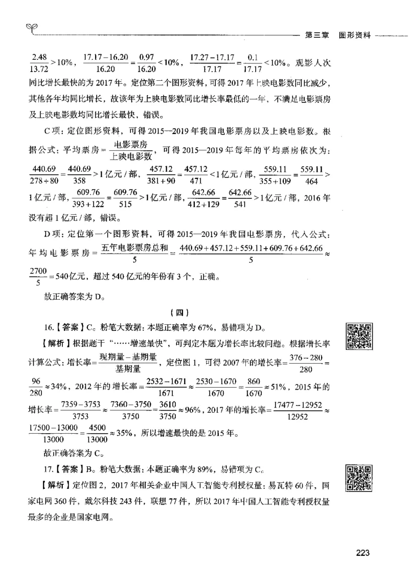 10资料分析（答案）2023年5月版_26吉林考备考资料包_11省考刷题包_04决战行测5000题_行测5000题2023年5月版次