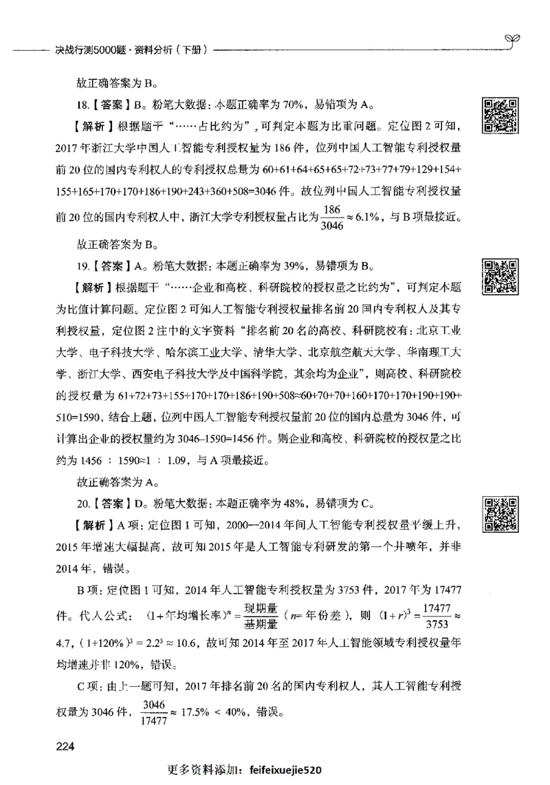 10资料分析（答案）2023年5月版_26吉林考备考资料包_11省考刷题包_04决战行测5000题_行测5000题2023年5月版次