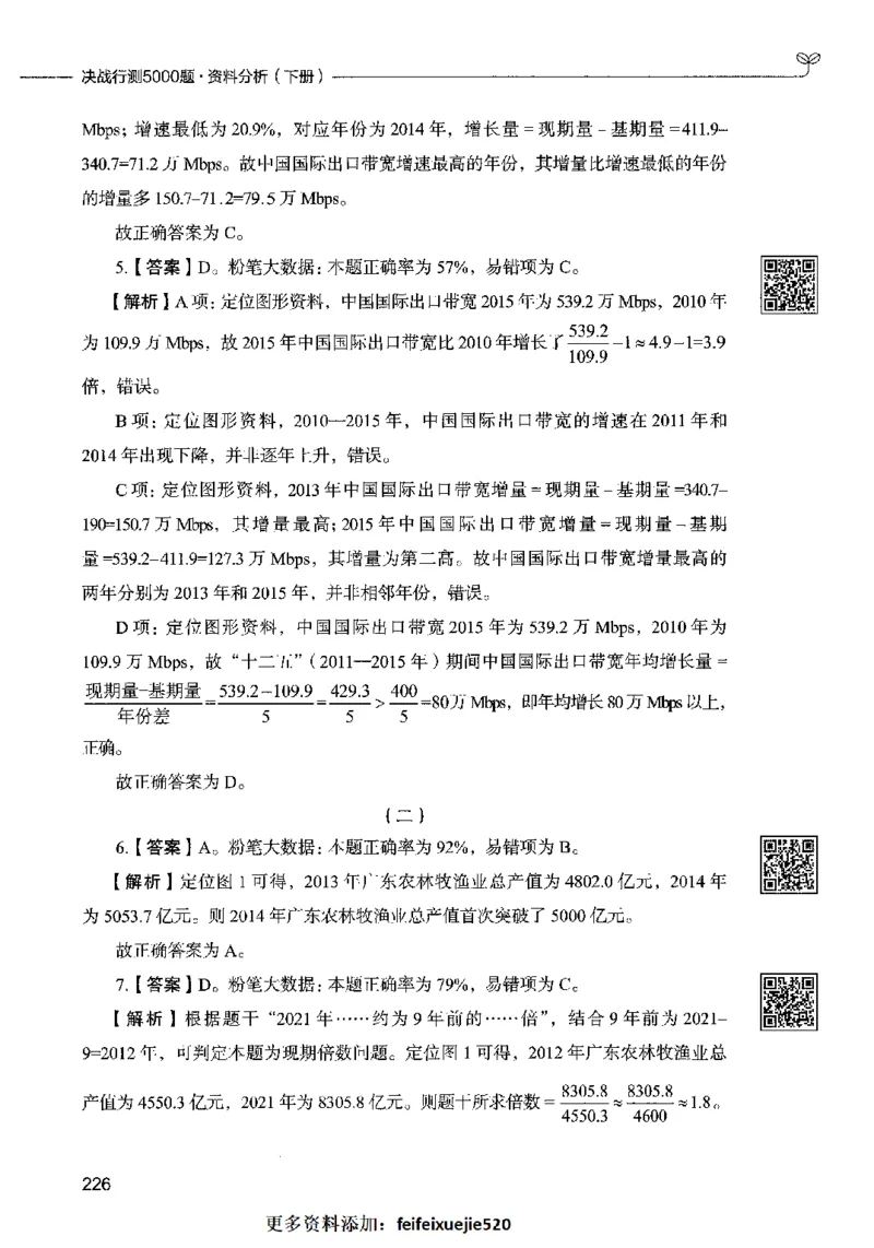 10资料分析（答案）2023年5月版_26吉林考备考资料包_11省考刷题包_04决战行测5000题_行测5000题2023年5月版次