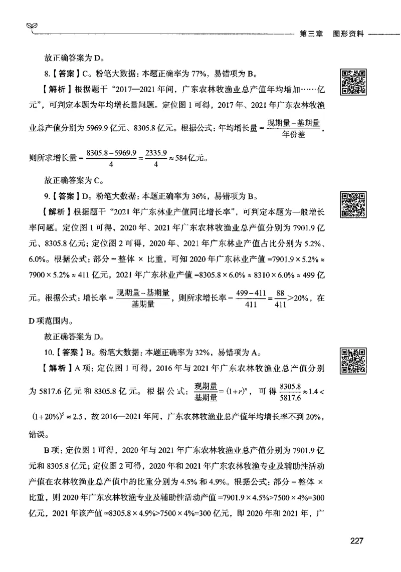 10资料分析（答案）2023年5月版_26吉林考备考资料包_11省考刷题包_04决战行测5000题_行测5000题2023年5月版次