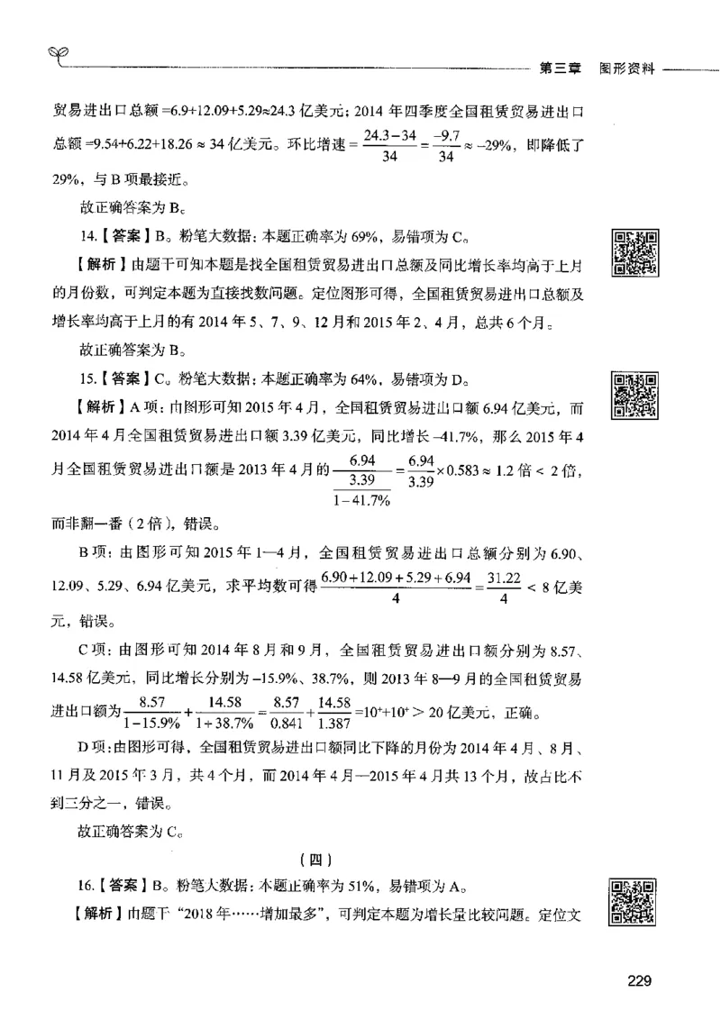 10资料分析（答案）2023年5月版_26吉林考备考资料包_11省考刷题包_04决战行测5000题_行测5000题2023年5月版次