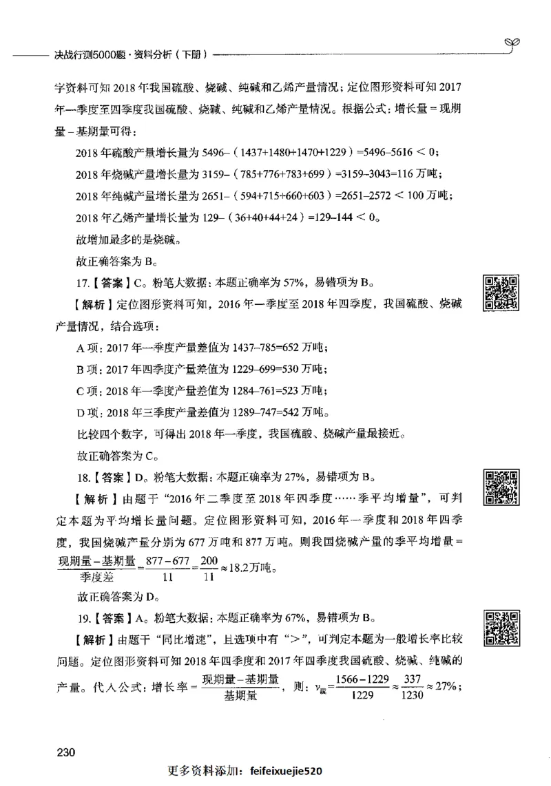 10资料分析（答案）2023年5月版_26吉林考备考资料包_11省考刷题包_04决战行测5000题_行测5000题2023年5月版次