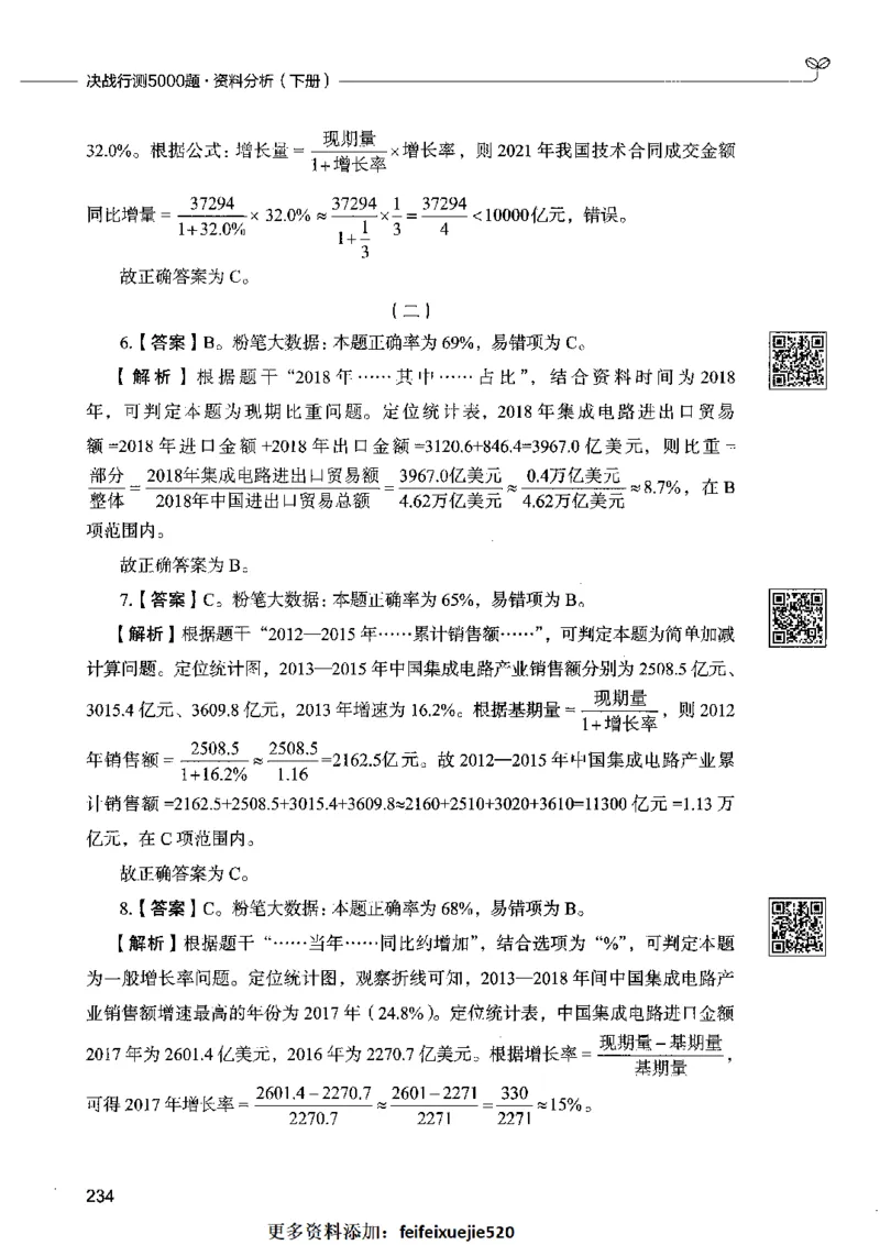 10资料分析（答案）2023年5月版_26吉林考备考资料包_11省考刷题包_04决战行测5000题_行测5000题2023年5月版次