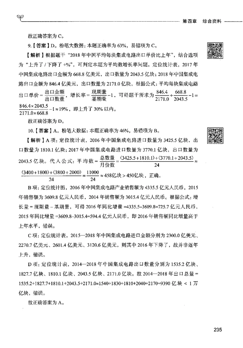 10资料分析（答案）2023年5月版_26吉林考备考资料包_11省考刷题包_04决战行测5000题_行测5000题2023年5月版次